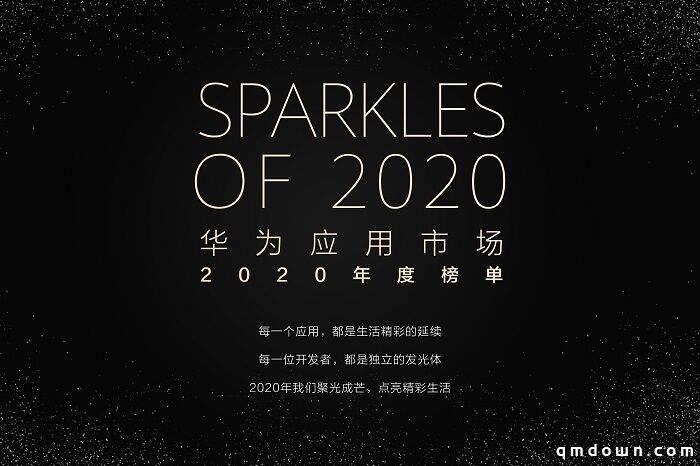 华为应用市场揭晓2020年度榜单 深耕细分应用品类提升用户全场景智慧生活体验