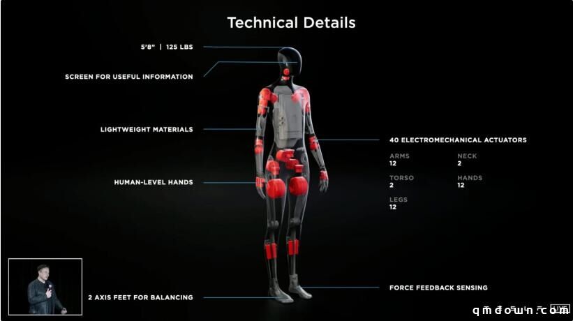 硅谷钢铁侠的新玩具是“人形机器人”，科幻片要成真了?