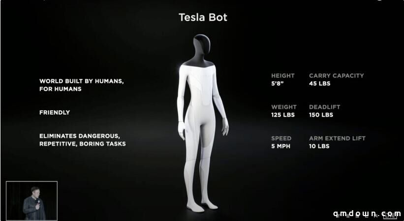 硅谷钢铁侠的新玩具是“人形机器人”，科幻片要成真了?
