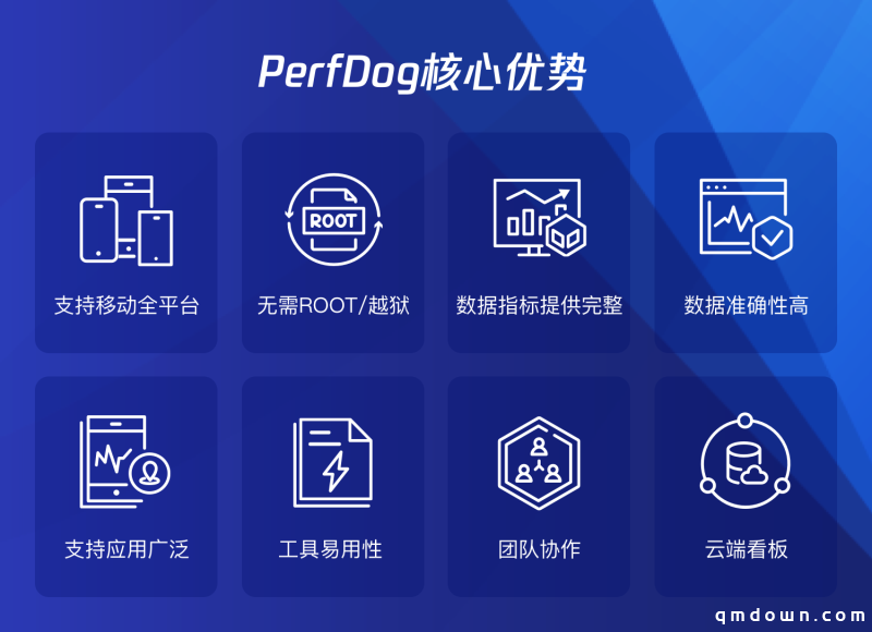 腾讯 PerfDog 游戏帧率测试软件收费标准公布：3999 元/年限时 3000 分钟，最高 39999 元/年不限时