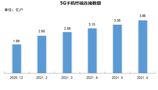 我国网民规模达 10.11 亿：中老年占比近 3 成，互联网普及率达 71.6%