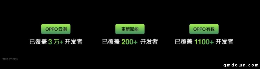 2024 OPPO开发者大会：携手共建人人可参与的AI新世界