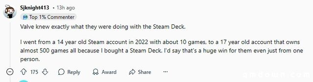 Steam Deck出货量突破400万台，已占Steam玩家游戏时长10%-20%！
