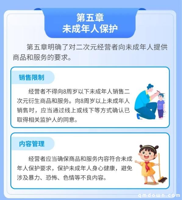 8岁以下禁售！上海黄浦新规设”二次元商品消费年龄红线”，“谷子经济”纳入监管