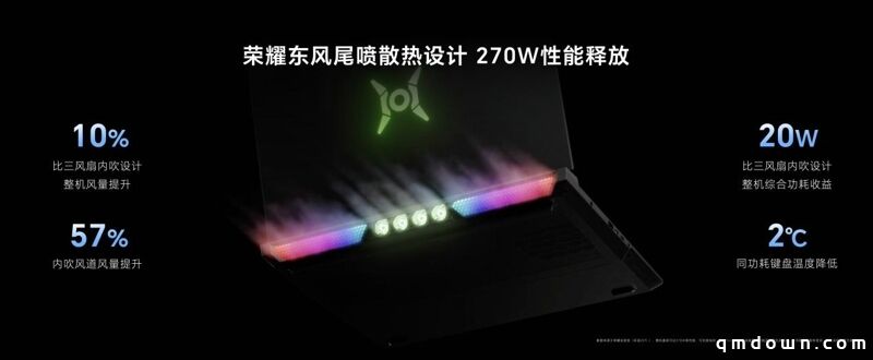 荣耀PC家族大爆发！荣耀“打洲本”“养虾本”集中亮相