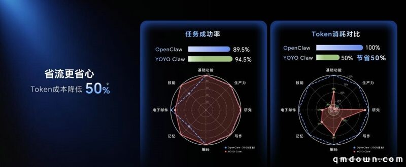 荣耀PC家族大爆发！荣耀“打洲本”“养虾本”集中亮相