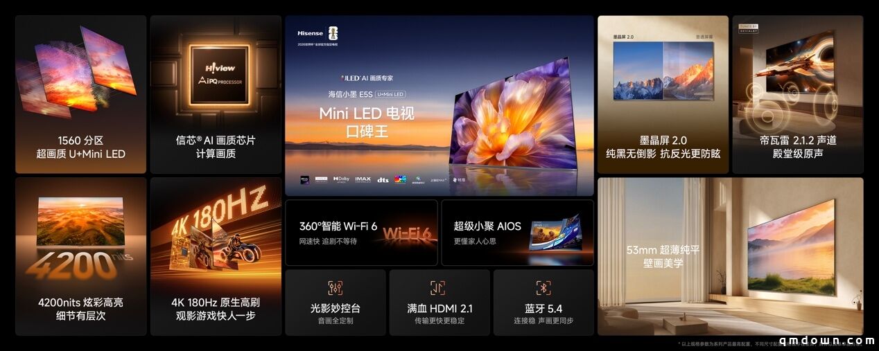 好电视的新答案！海信小墨E5S系列正式发布