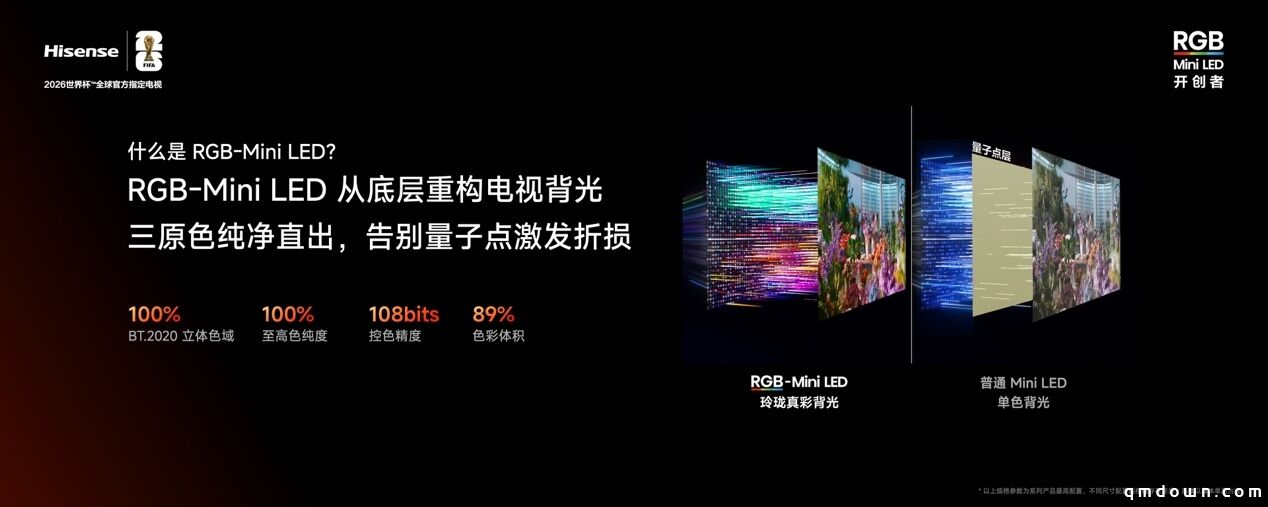 好电视的新答案！海信小墨E5S系列正式发布