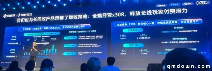 巨量引擎刘广东:在抖音做小游戏发行,有效打法和未来趋势是什么?