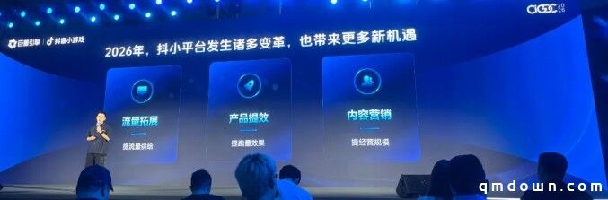 巨量引擎刘广东:在抖音做小游戏发行,有效打法和未来趋势是什么?