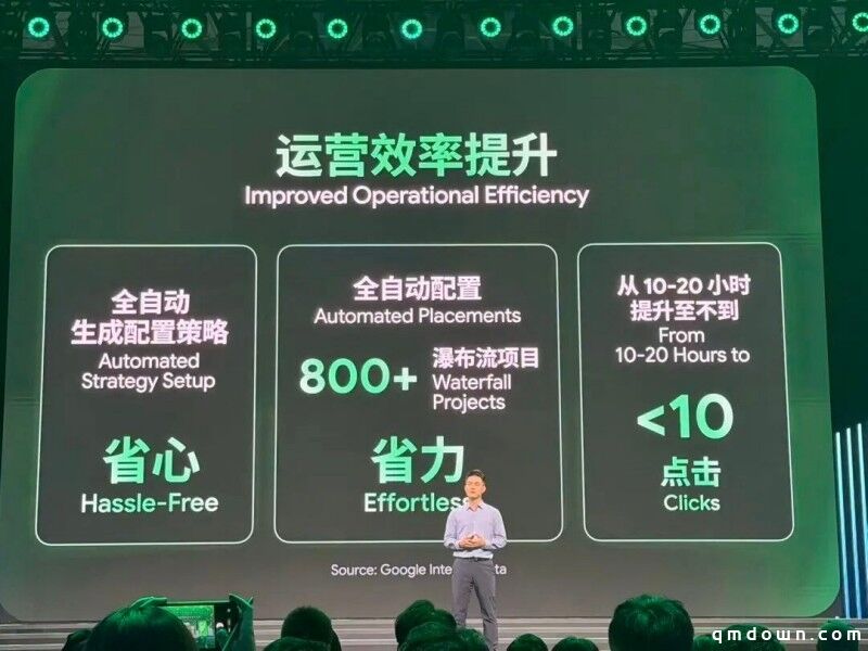 “看完很震惊”!谷歌示范:用AI优化游戏时长、关卡剧情,提升IAA变现效率!