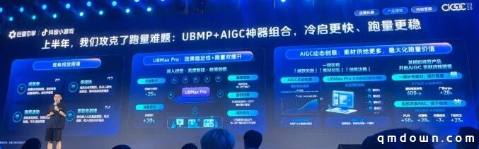巨量引擎刘广东:在抖音做小游戏发行,有效打法和未来趋势是什么?
