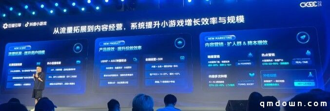 巨量引擎刘广东:在抖音做小游戏发行,有效打法和未来趋势是什么?