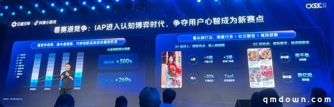 巨量引擎刘广东:在抖音做小游戏发行,有效打法和未来趋势是什么?