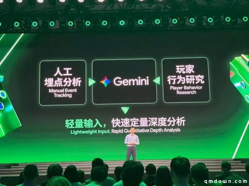 “看完很震惊”!谷歌示范:用AI优化游戏时长、关卡剧情,提升IAA变现效率!