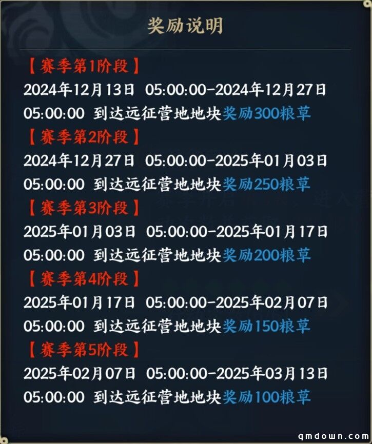 《火影忍者：忍者新世代》忍界远征“下笔如神”路线参考与深度解析