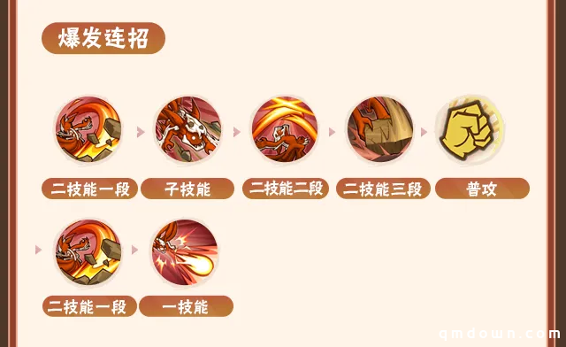 【新忍攻略】一怒之下“上天入地”？将所到之处破坏殆尽！