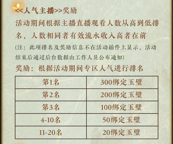 一周年狂欢将启《神都夜行录》妖灵节游园礼限时抢购中！