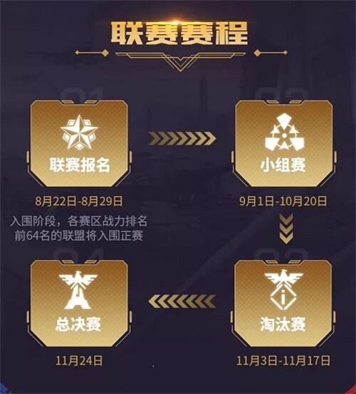全新版本重磅爆料  《红警OL》巅峰赛事聚焦荣耀