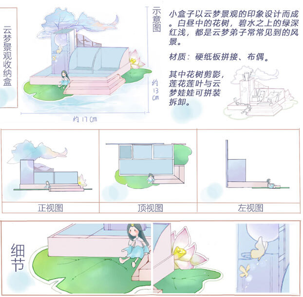 脑洞破次元 《一梦江湖》周边设计大赛结果公布