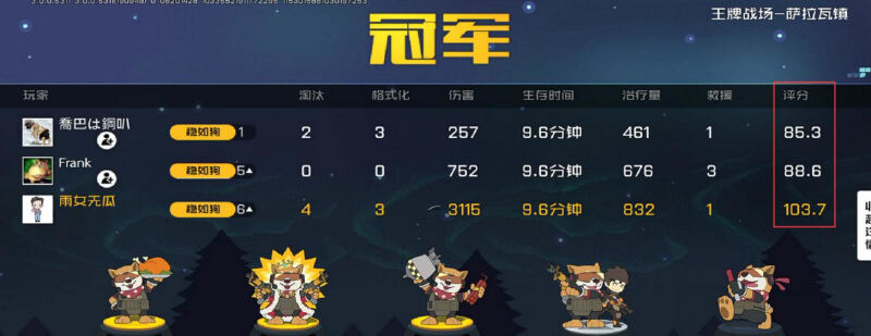 全新空降开黑模式！《王牌战士》手游“狗跳鸡飞”杯主播娱乐赛来袭