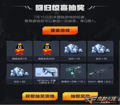 CF手游回归惊喜 抽永久M4A1-雷神