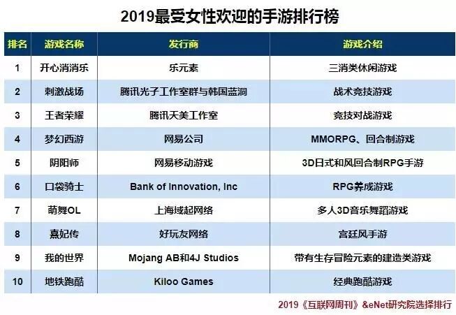 域起网络：用年轻创造无限可能，我们的目标是星辰大海 ！