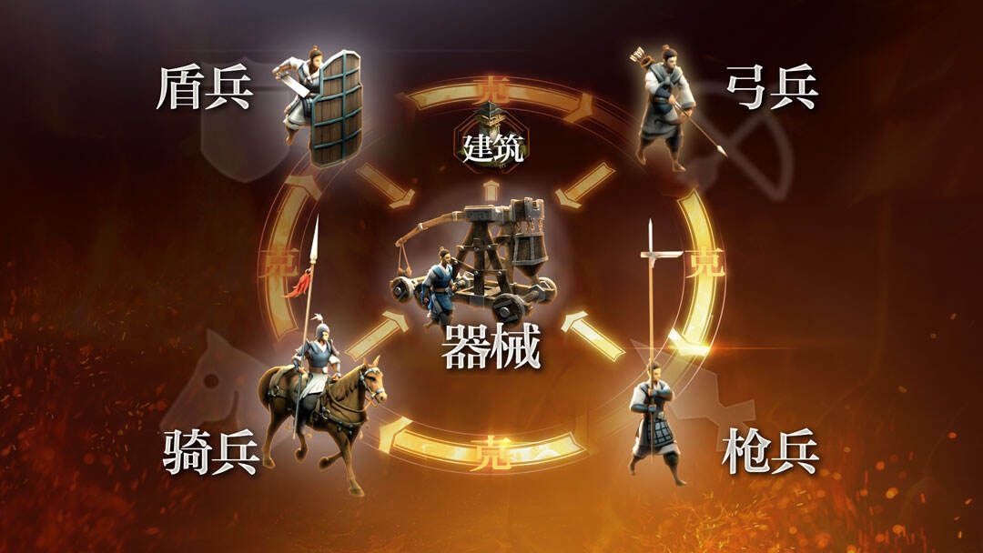 《三国志・战略版》官宣首席战略家：高晓松