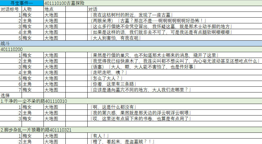 国风手游《聊斋搜灵录》公开研发进展：将提供大量支线剧情