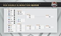 诸强挥剑指王座 OPL2019秋季赛季后赛首周盘点