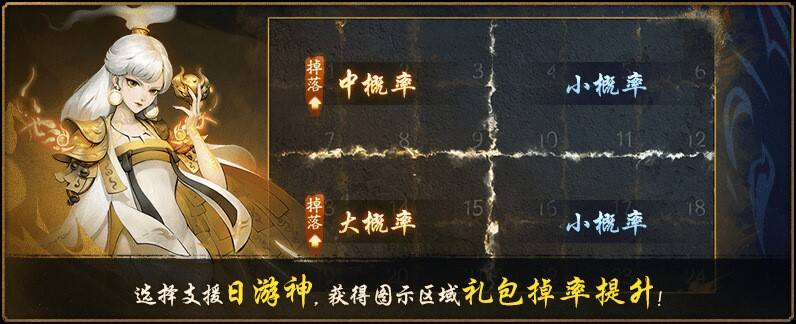 鸿蒙之内辟新境 《神都夜行录》日夜游神预热活动火热开启