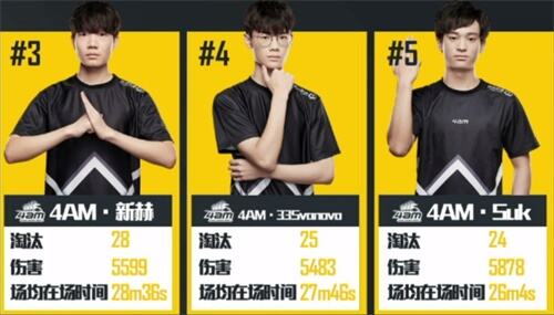 大风起兮云飞扬！ PEL决赛终局之战今夜开打！
