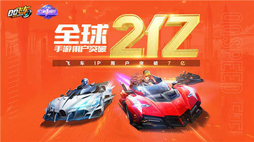 QQ飞车手游全球注册突破2亿！公测周年福利重磅来袭！