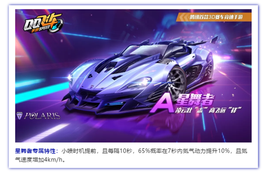 罗志祥献唱极星动力主题曲 《星舞者》8月3日全球首发！