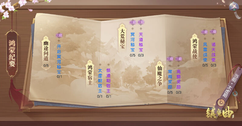 化神前辈传要诀 《镇魔曲》鸿蒙指引全新上线