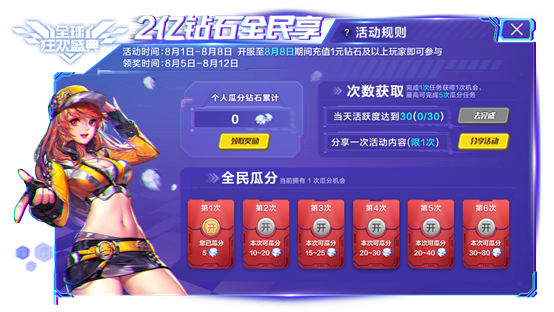 8.1全球狂欢盛典 瓜分2亿钻石就缺你一个！