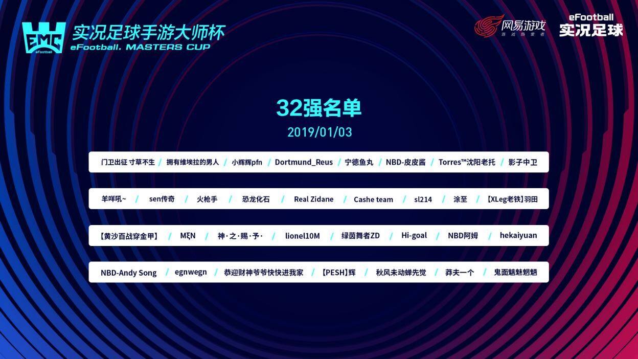 热血不息，绿茵争霸!《实况足球》手游2019EMC线上复赛即将开战!