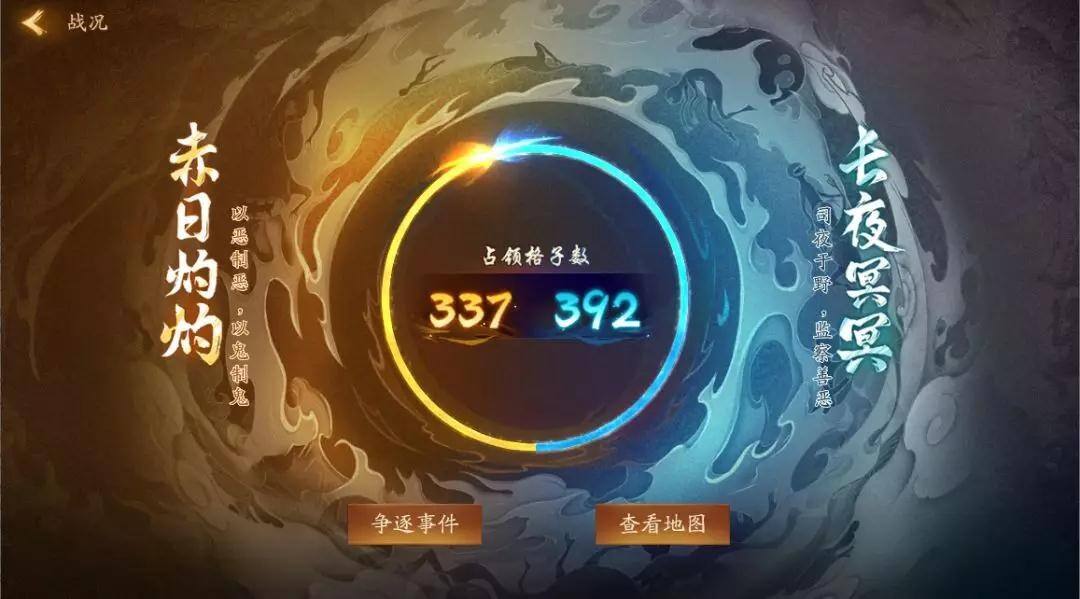 群英竞逐争鬼巡 《神都夜行录》日夜争逐趣味数据大盘点