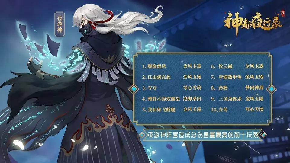 群英竞逐争鬼巡 《神都夜行录》日夜争逐趣味数据大盘点