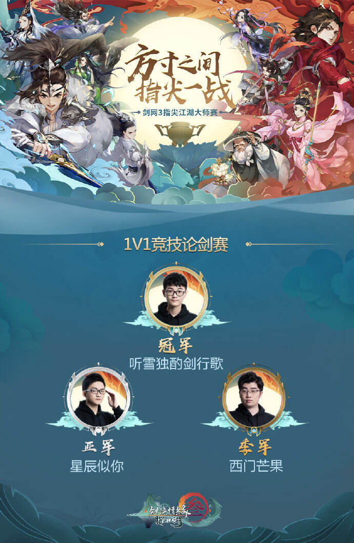 《剑网3：指尖江湖》点亮上海外滩 豫园盛会圆满落幕!