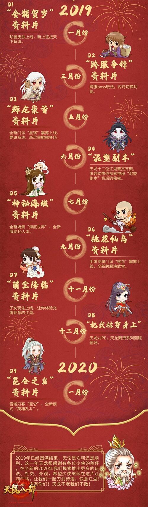 《天龙八部手游》2019年度大事件盘点 感恩陪伴精彩再续