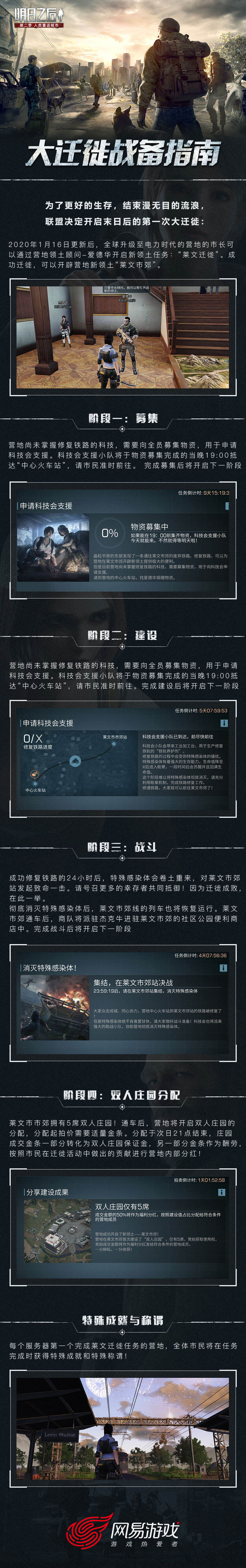 《明日之后》人类迁徙计划细节首曝!1月16日即将启程