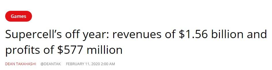 《皇室战争》开发商Supercell去年收入15.6亿美元 利润5.77亿美元