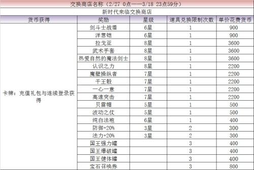 FFBE国服本周重大更新 7星版本扬帆起航