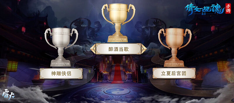 第四届跨服明星赛落下帷幕，醉酒当歌蝉联冠军赢万元现金！