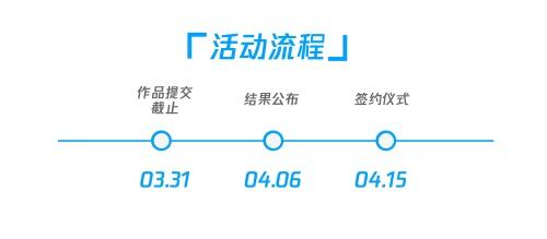 腾讯罗布乐思游戏作品征集活动第四期正式启动