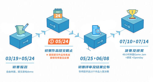 10万奖金池，免费海外游学，吉比特&雷霆游戏第二届未来游戏制作人大赛报名开启！