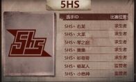 答应的一定会做到！《第五人格》5HS战队右某人专访实录