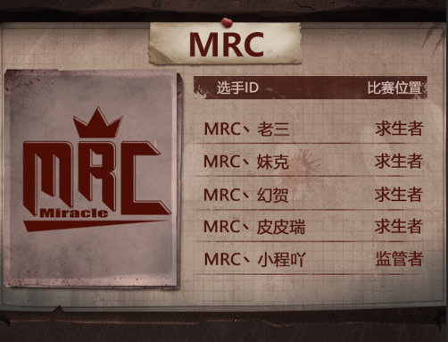 率先晋级，剑指冠军！《第五人格》专访MRC队长老三