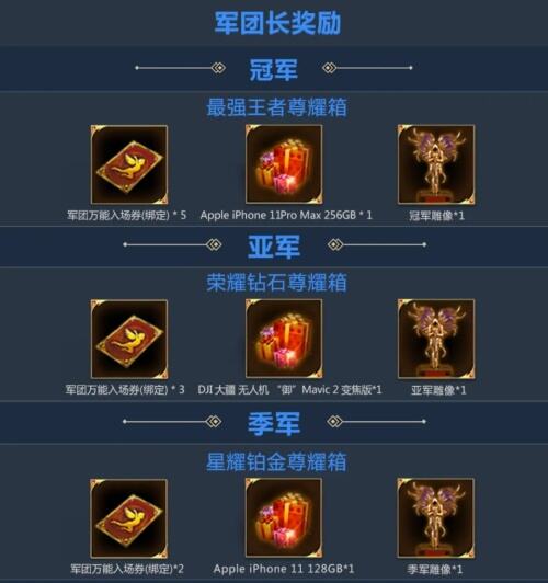 《魔域手游》军团战再创新高 各种福利享不停